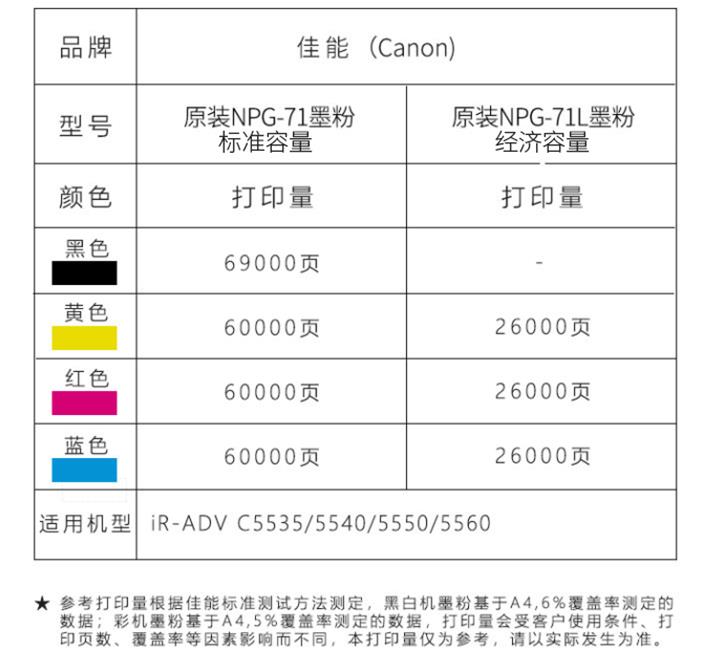 NPG-71